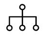 Olika system