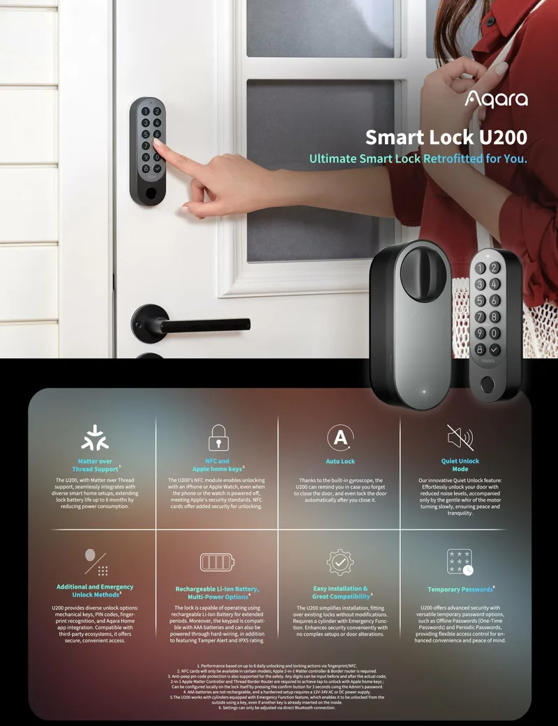 Aqara Smart Lock U200