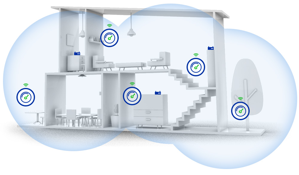 Best Mesh Router 2024 Jelene Viviana